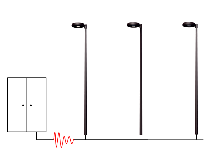 Gestion centralisée par variation de tension